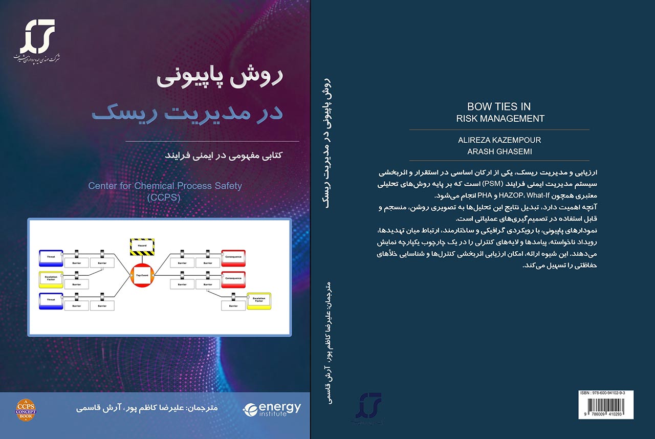 روش پاپیونی در مدیریت ریسک