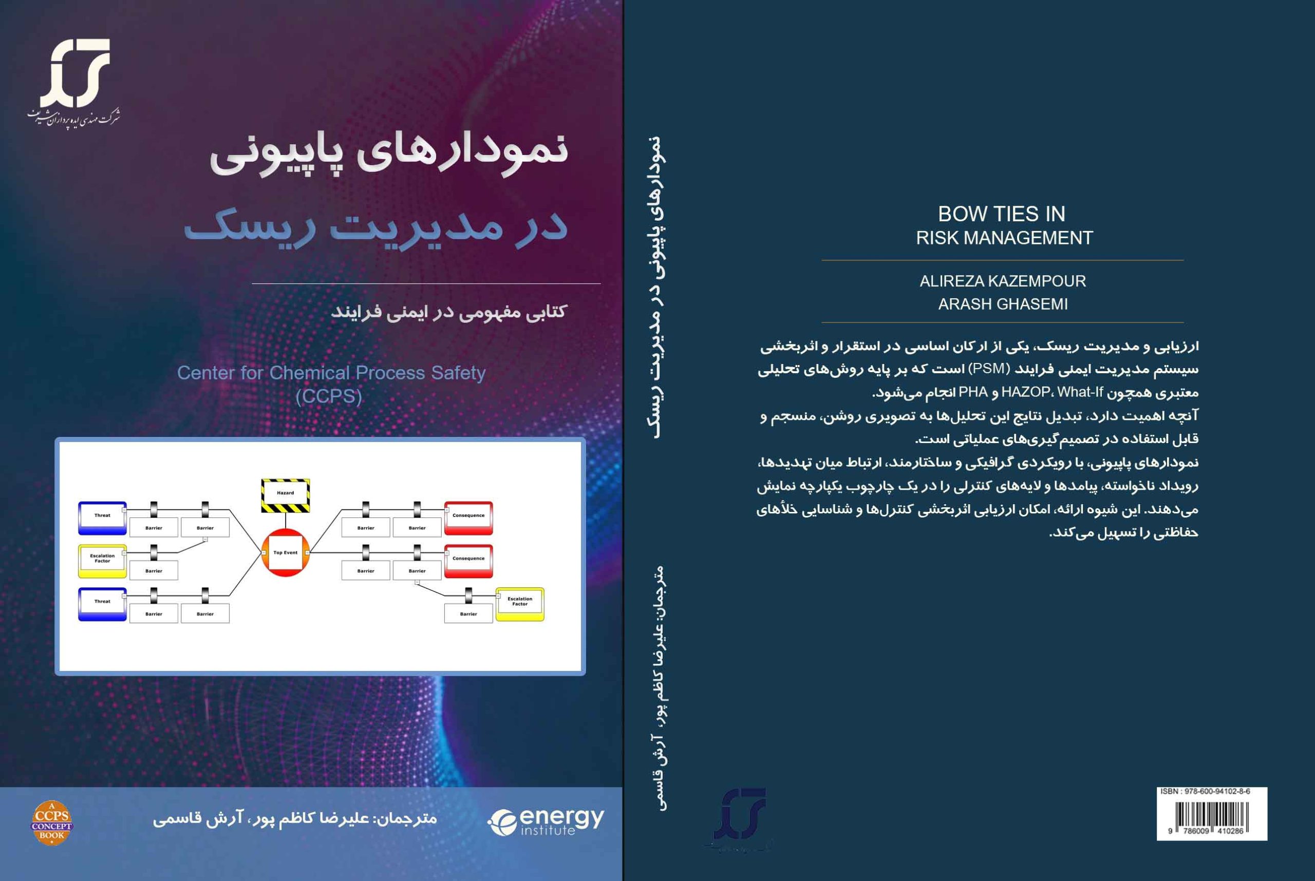 روش پاپیونی در مدیریت ریسک
